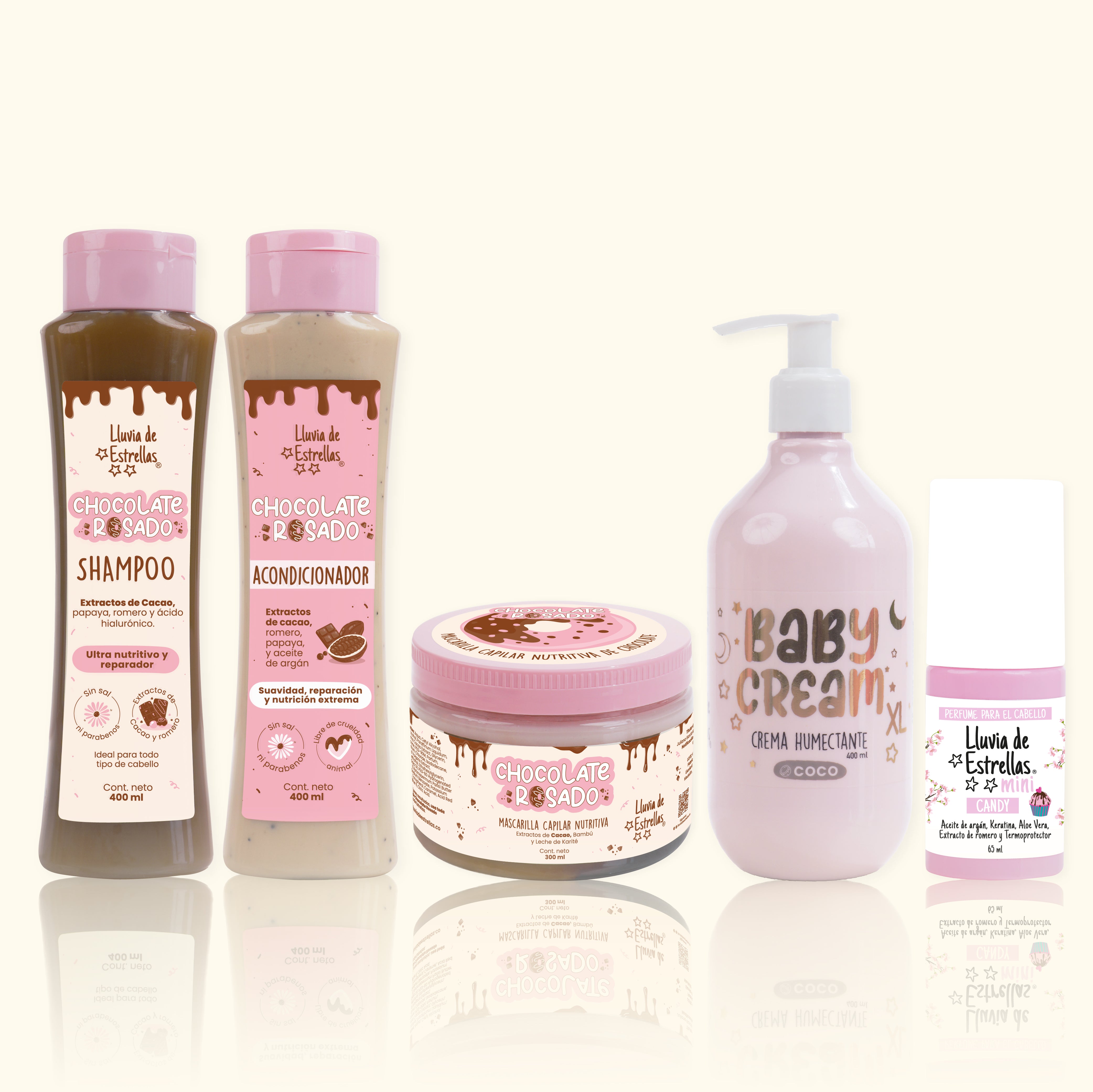 KIT CHOCOCANDY