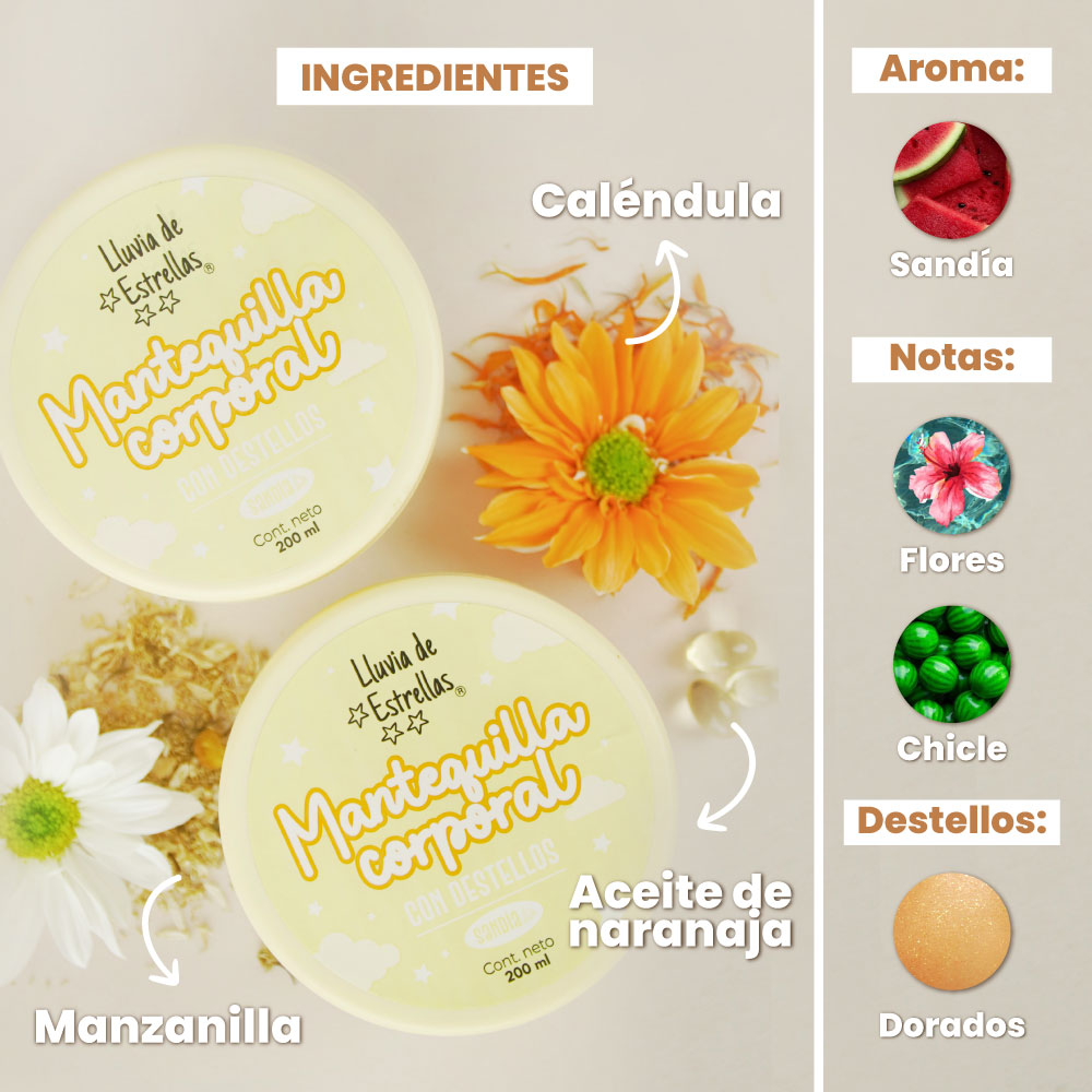 MANTEQUILLA CORPORAL SANDÍA