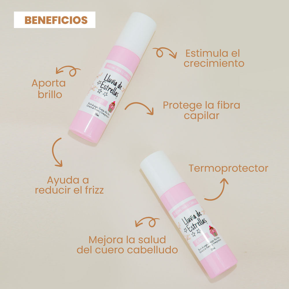 PERFUME PARA EL CABELLO CANDY