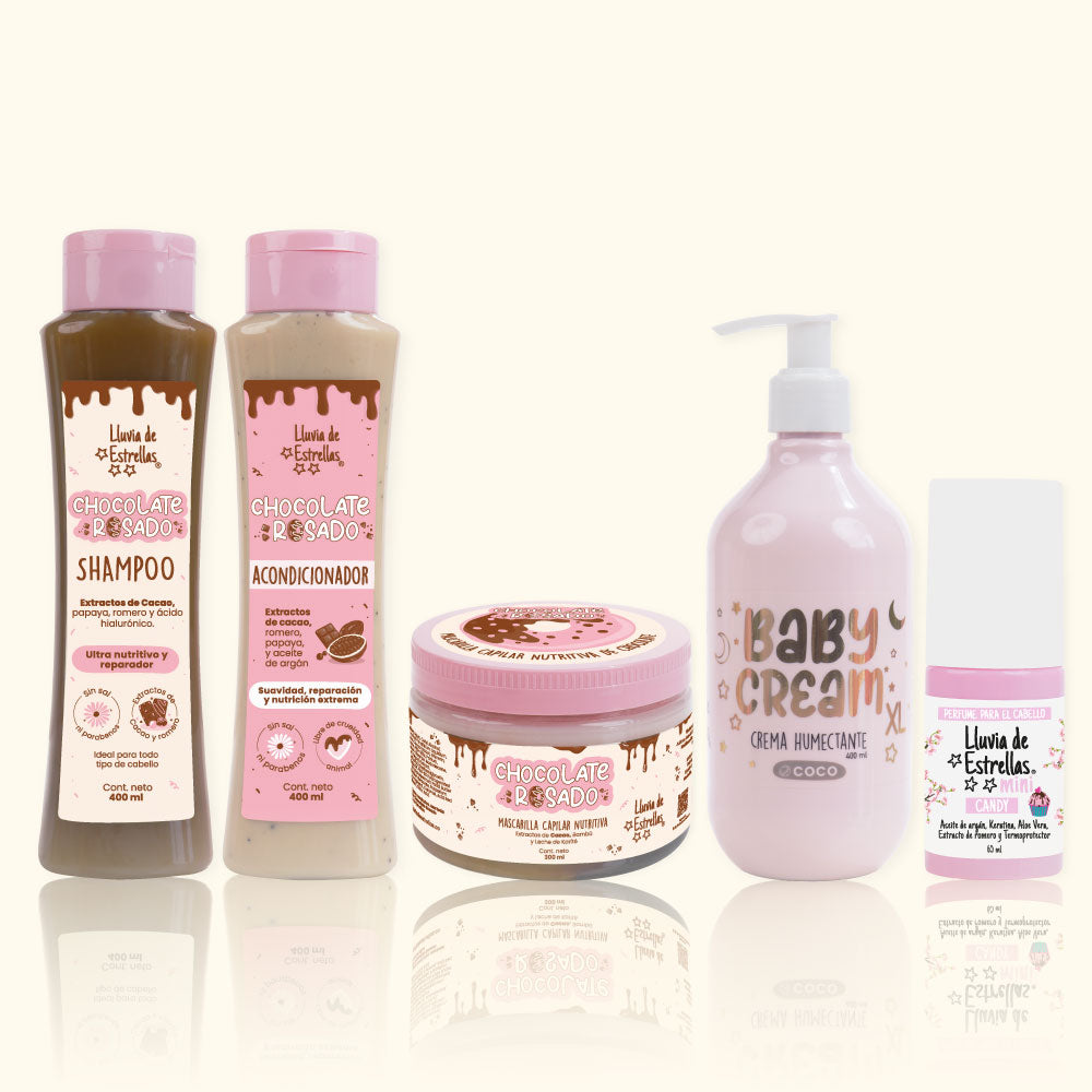 KIT CHOCOCANDY